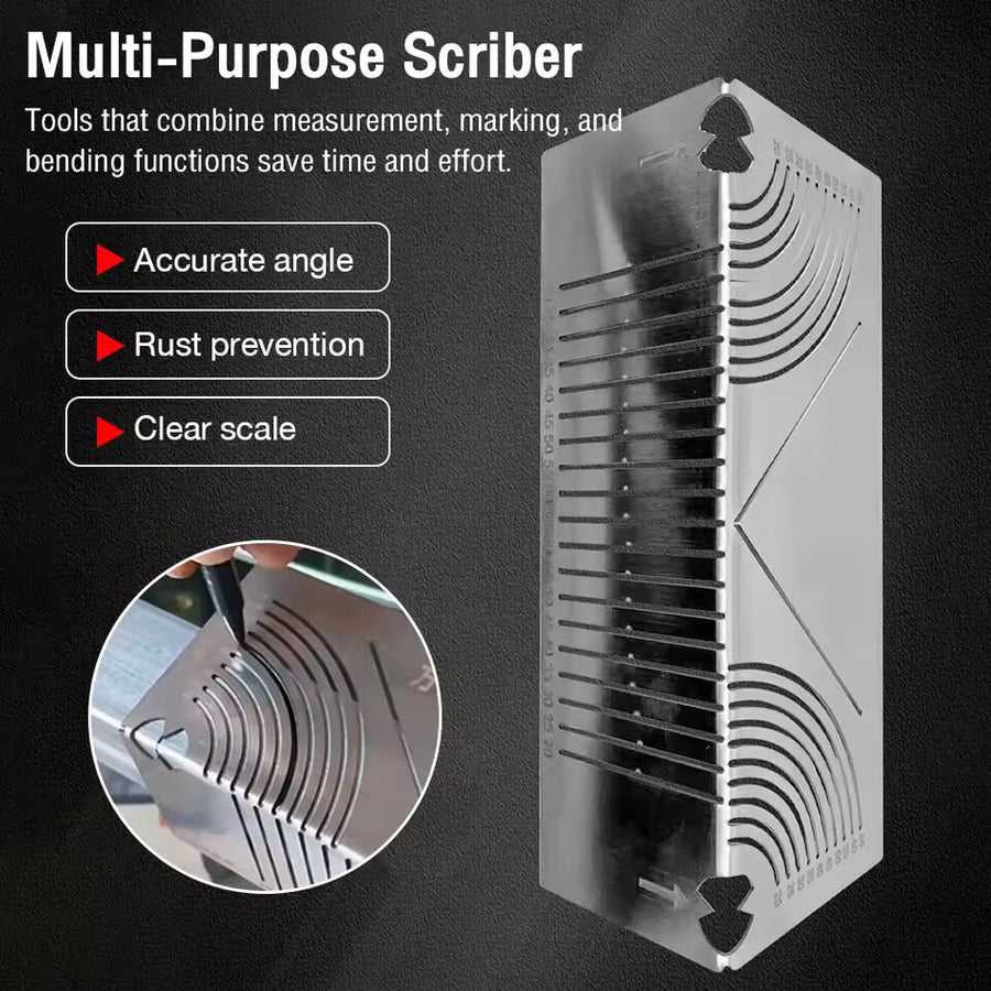 Πολυλειτουργικός κανόνας - Σημάνσεις ακρίβειας