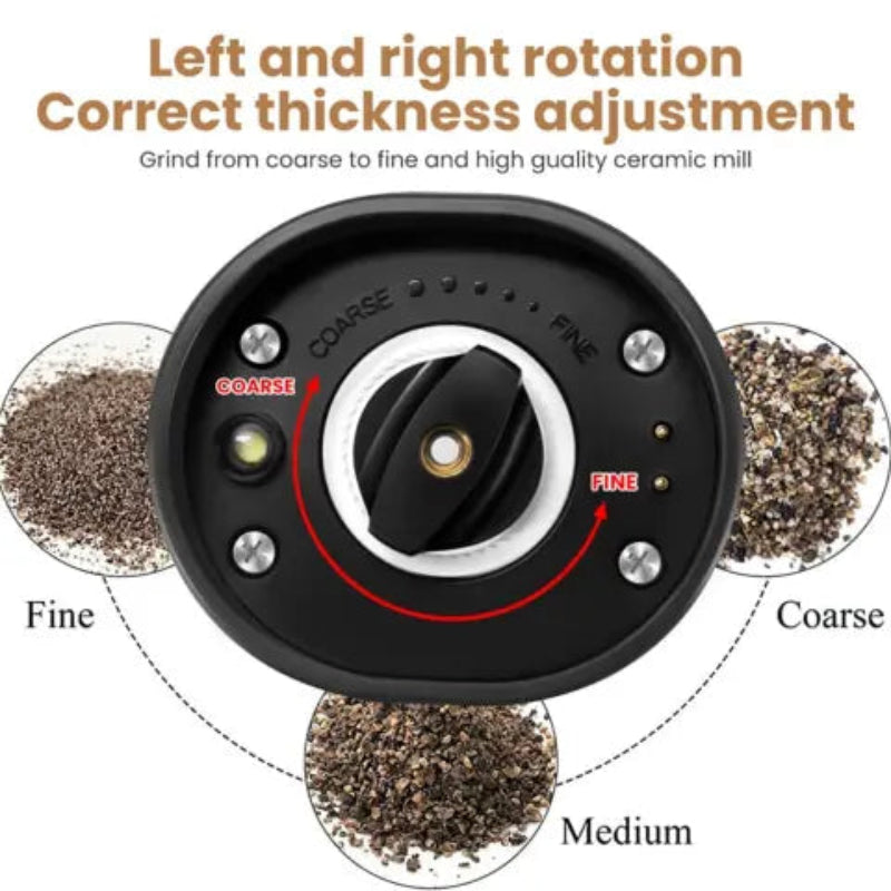 Młynek elektryczny LED – Precyzyjne przyprawianie jedną ręką 