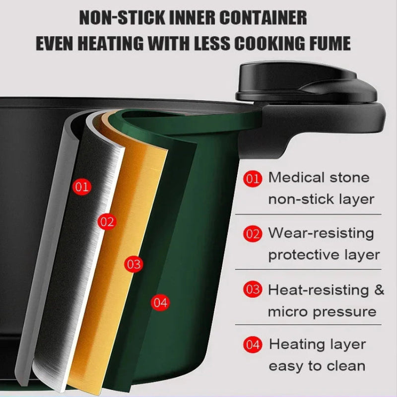 Cocotte de micro-presión para una cocción rápida y sabrosa 