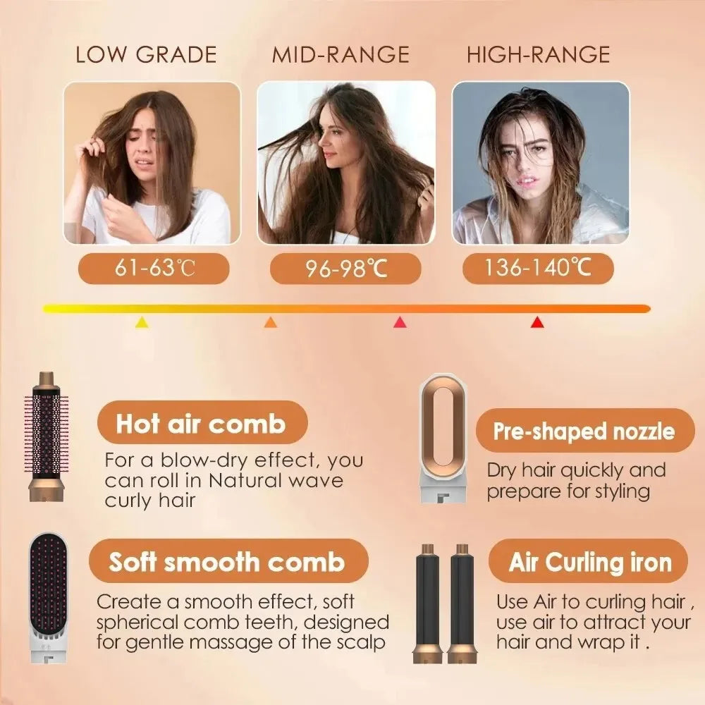 1台でスタイリング、ストレート、乾燥ができる5in1デバイス 