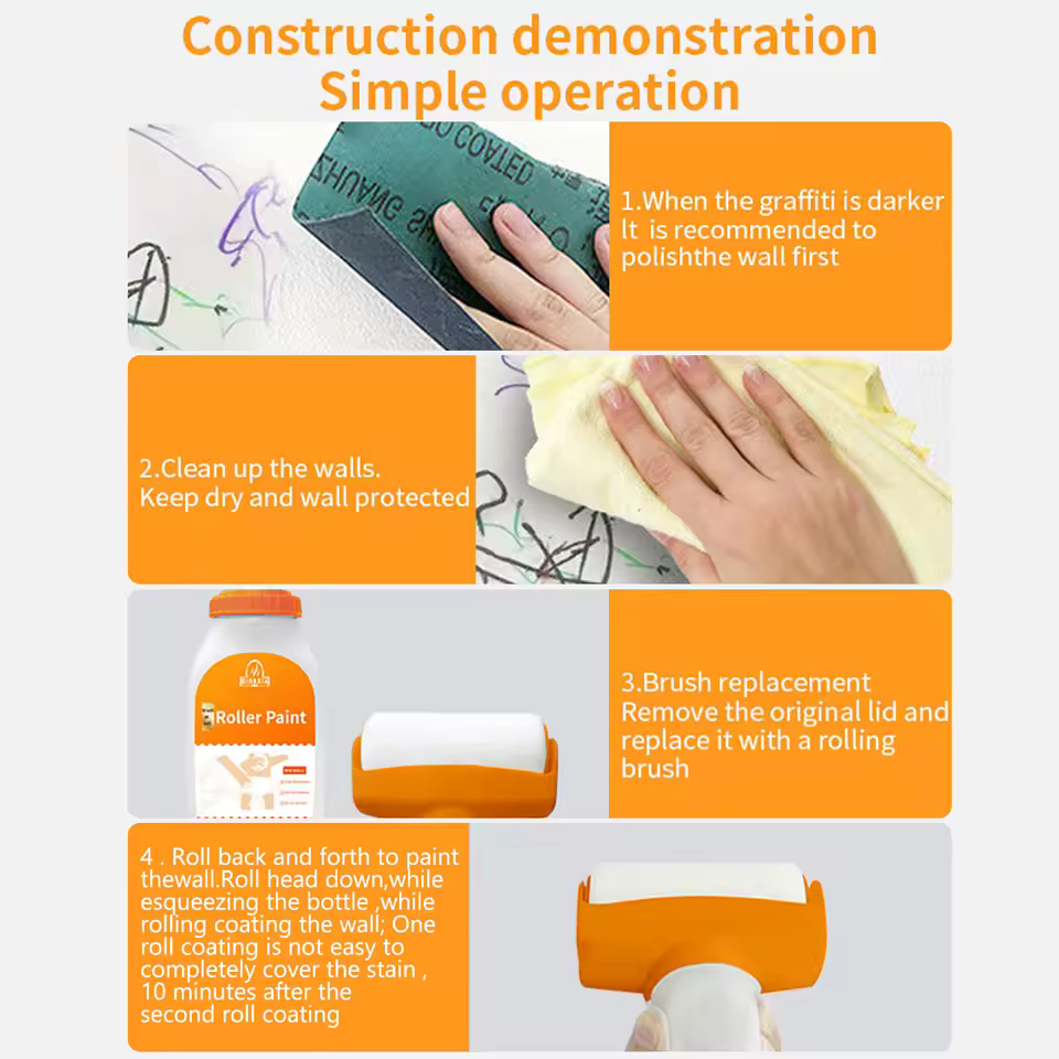 Repaint your walls without splashes or effort 