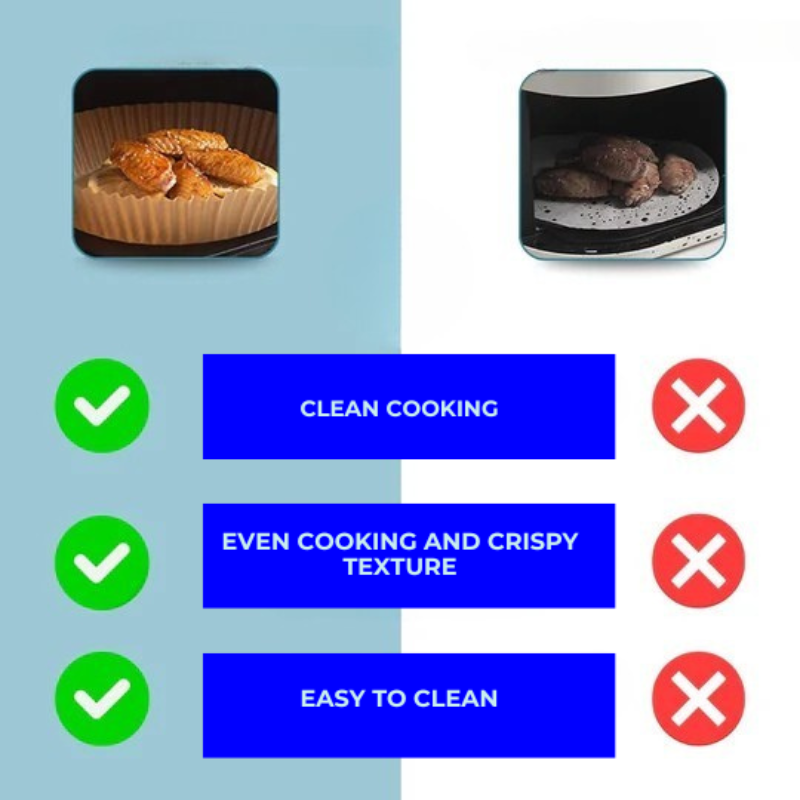 Carta da forno pratica per friggitrice ad aria – Pulizia e risparmio di tempo 