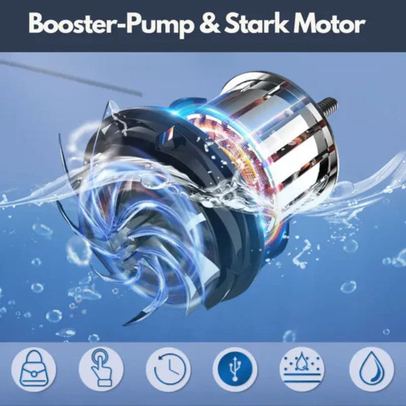 Přenosná sprcha - Abychom zůstali čistí kdekoli 