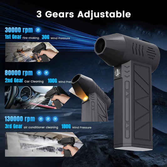 AirBlaster-Pro - Συμπαγής αεροσυμπιεστής για εύκολο καθαρισμό 